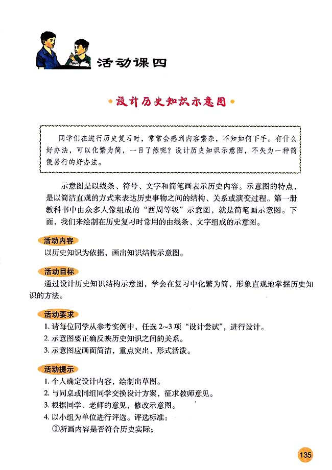 活动课四 设计历史知识示意图