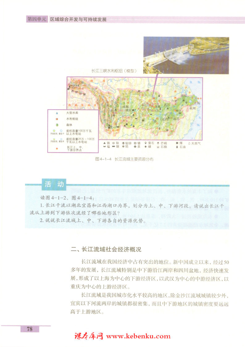 第一节 流域综合开发与可持续发展—(3)