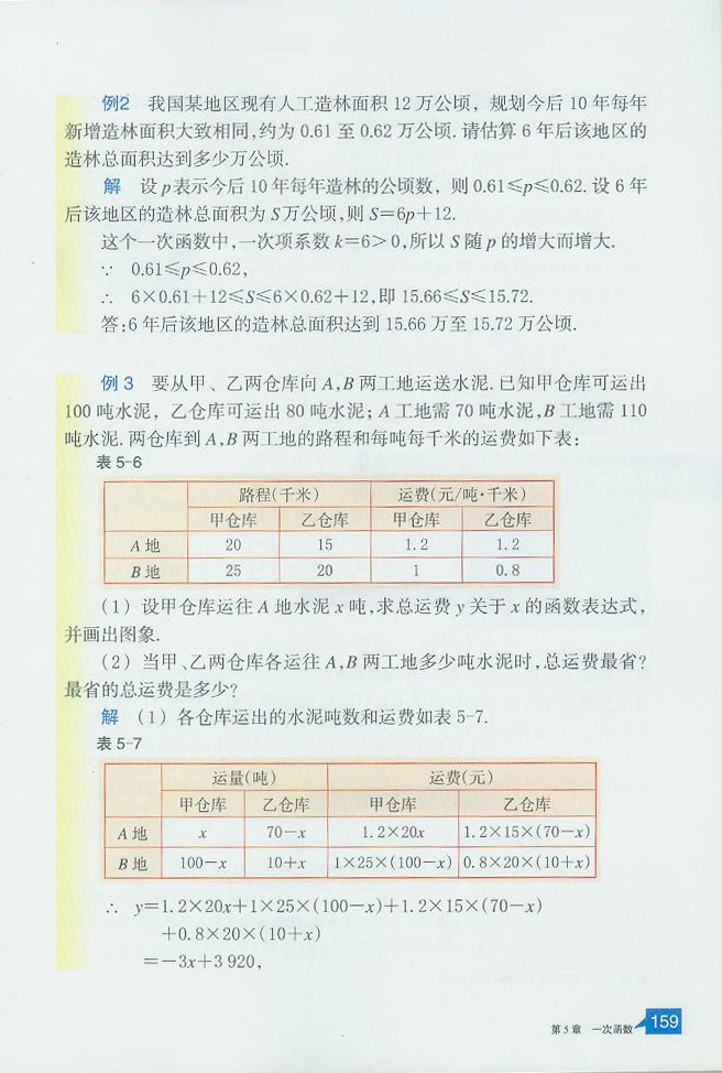 一次函数的图像(5)