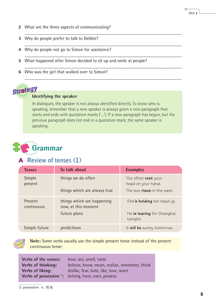 Module 1 T…(5)