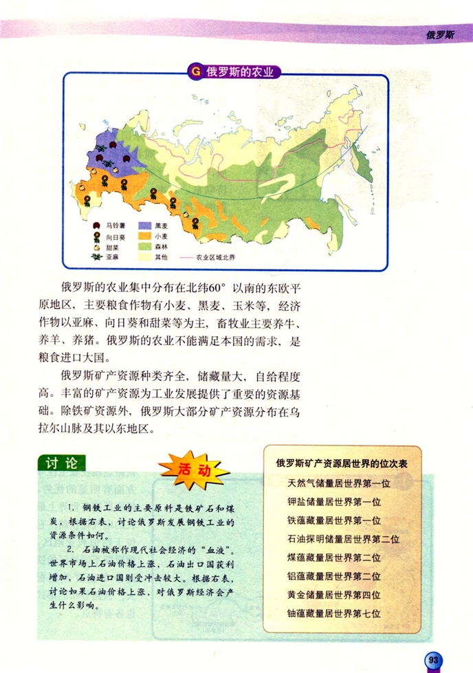 第五节 俄罗斯(4)