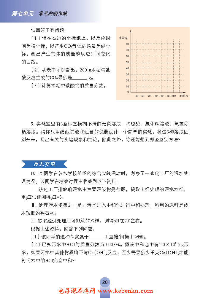 到实验室去：探究酸和碱的化学性质(6)