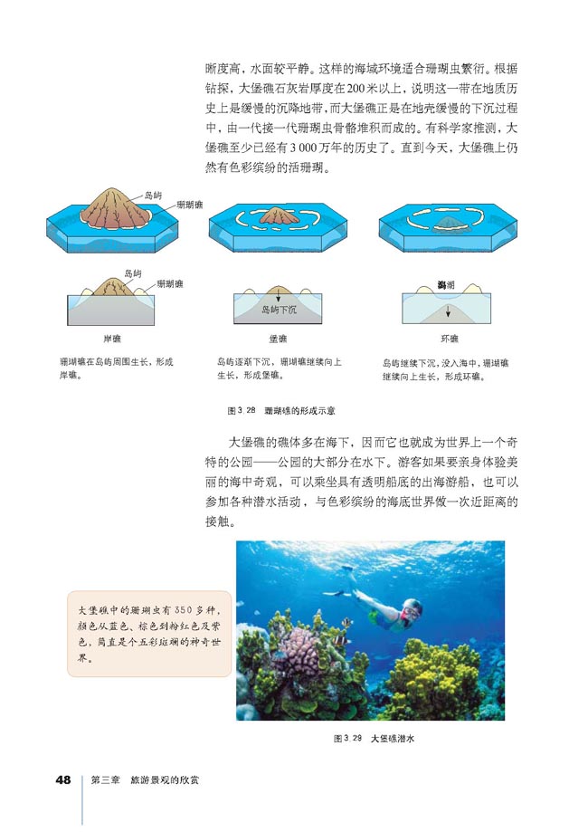 第三节 中外著名旅游景观欣赏(5)