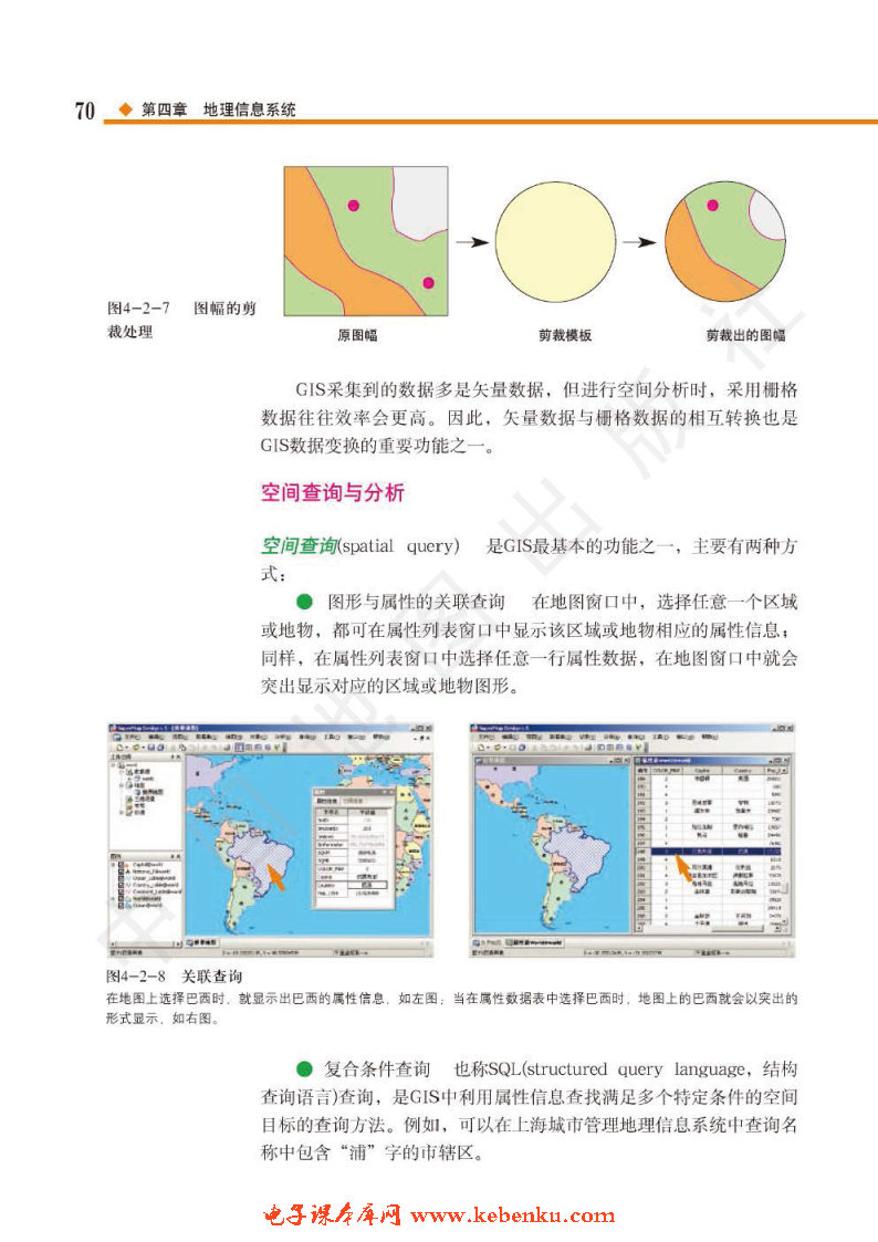 第二节 GIS的基本功能(5)