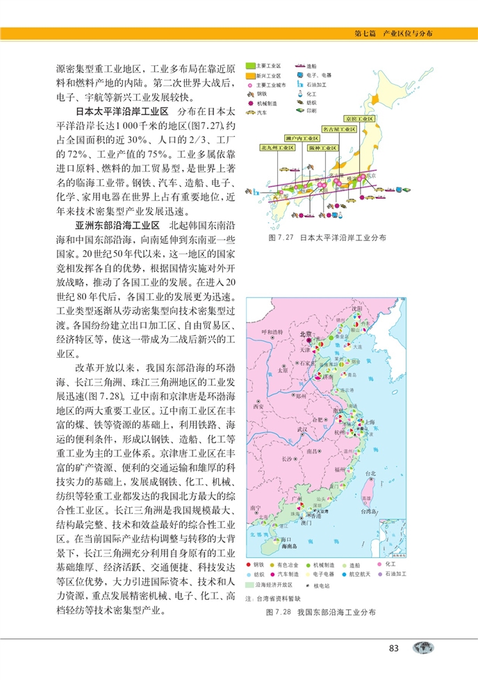 工业区位于工业区(9)