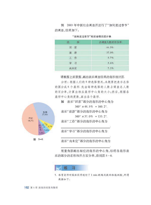 数据的整理(3)