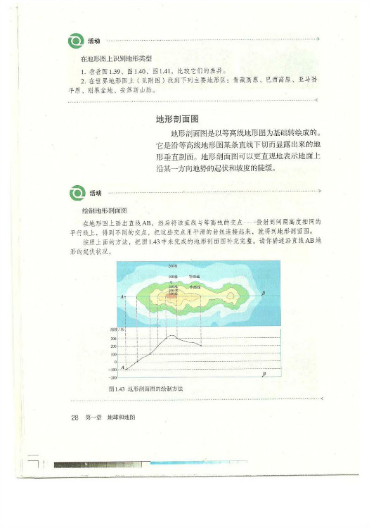 绘制地形剖面图