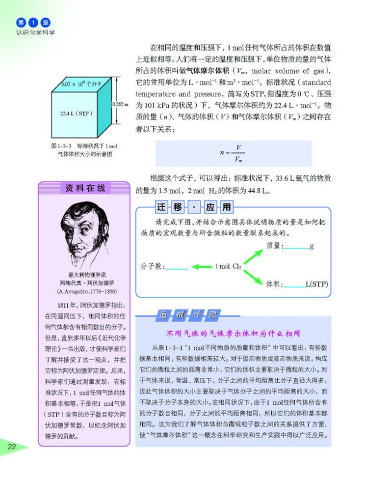 化学中常用的物理量-物质的量(4)