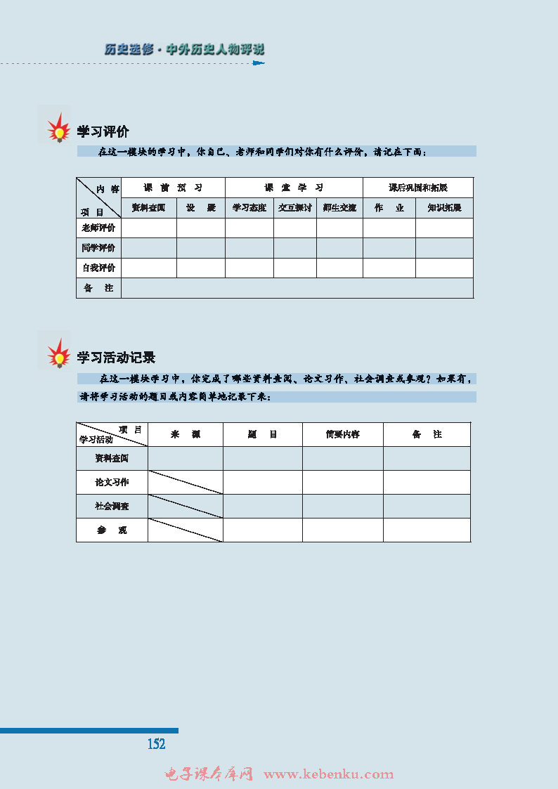 本模块学习档案(2)