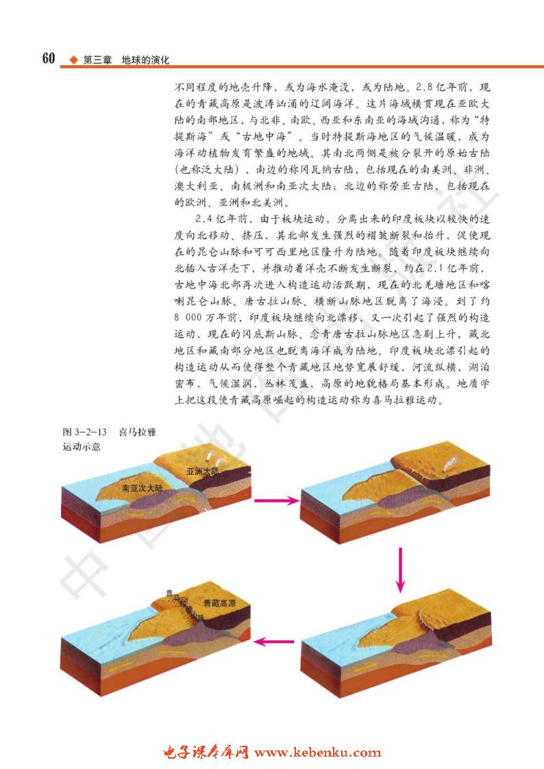 第二节 板块构造学说(8)