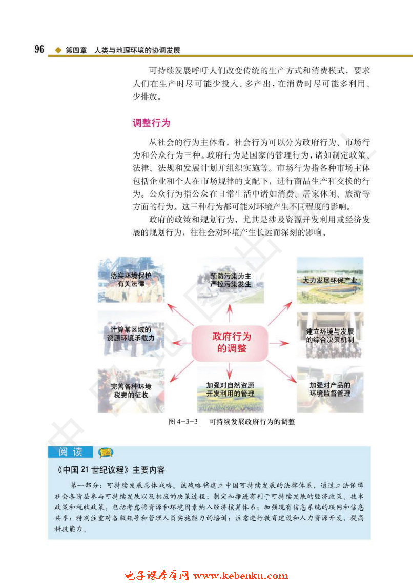 第三节 通向可持续发展的道路(3)