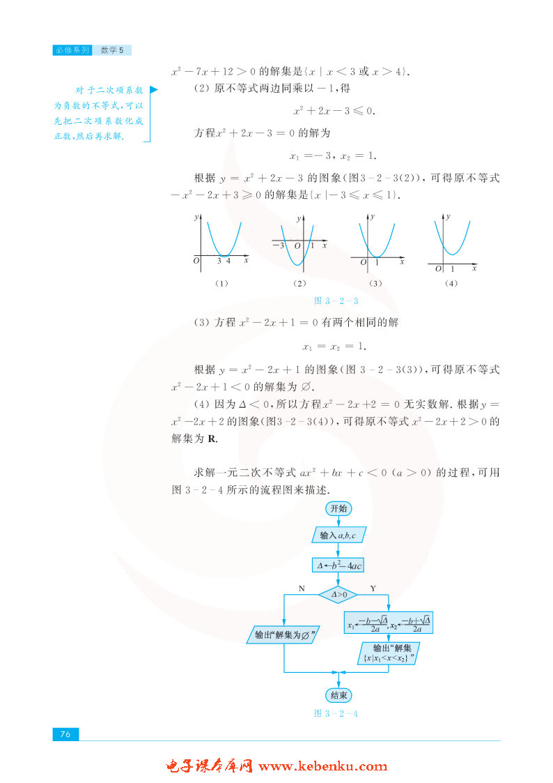 「3」.2 一元二次不等式(2)