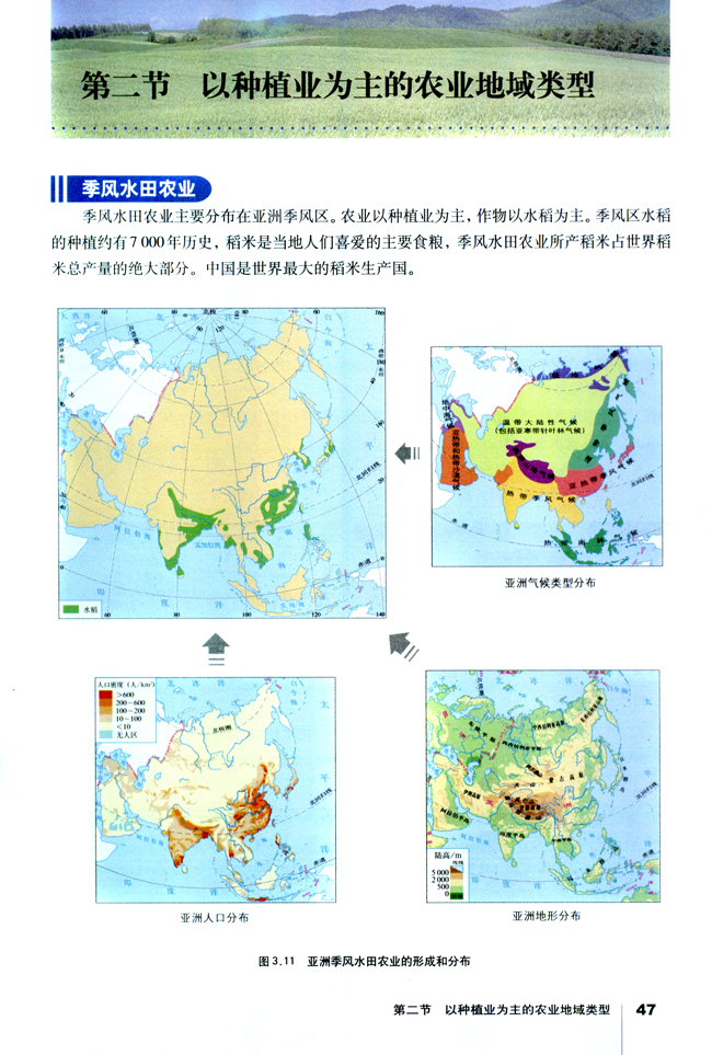 第二节 以种植业为主的农业地域类型