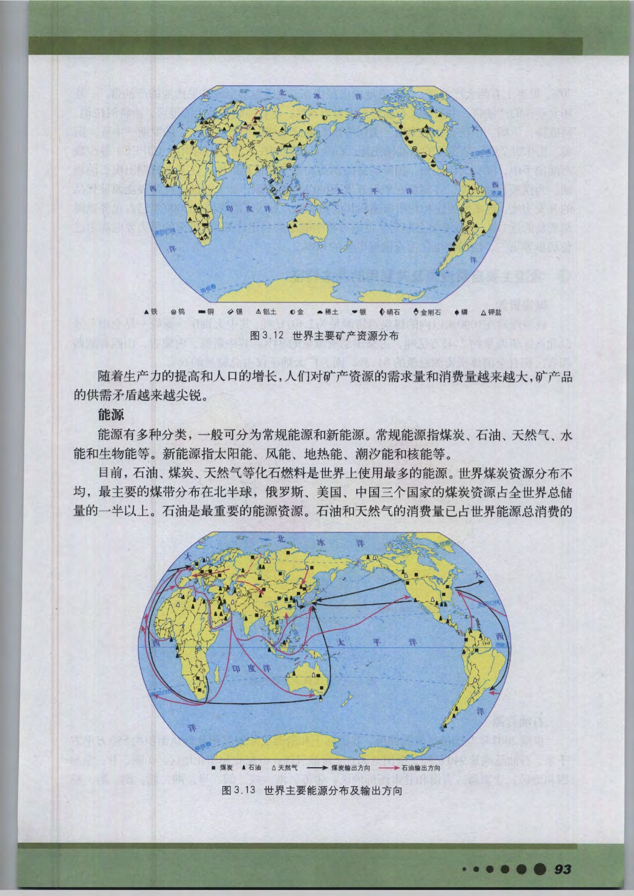 专题10 自然资源的特征与分类(10)