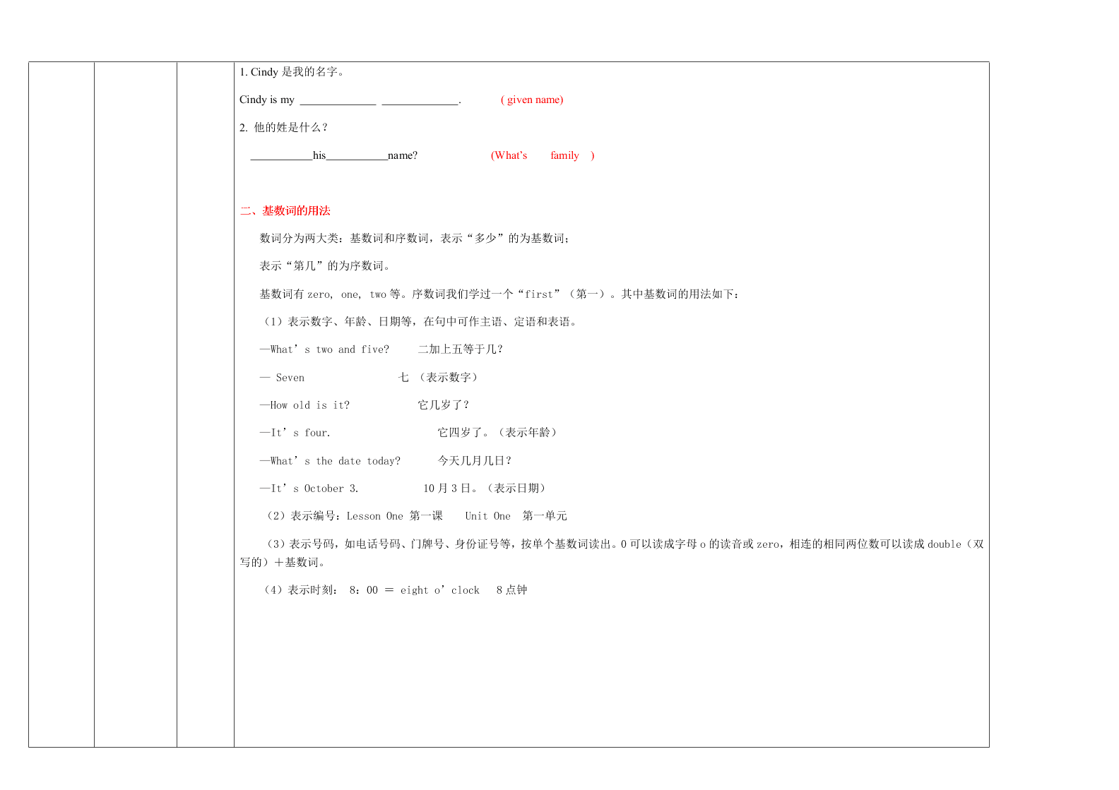 外研版初一英语上册 Module 1 重点难点易错点整理