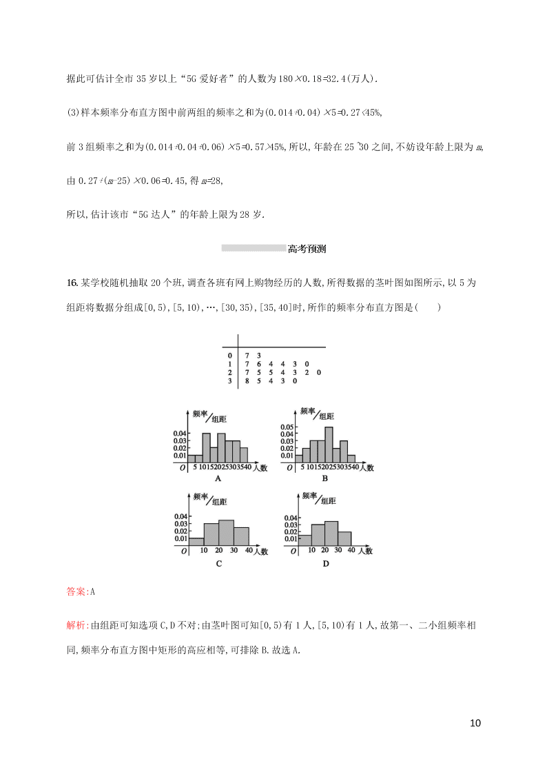 2021高考数学一轮复习考点规范练：55用样本估计总计（含解析）