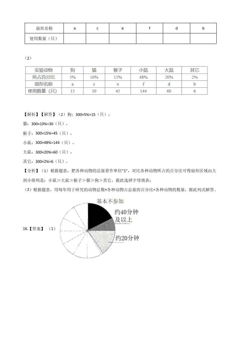 北京版六年级上册数学《扇形统计图 》单元检测试卷