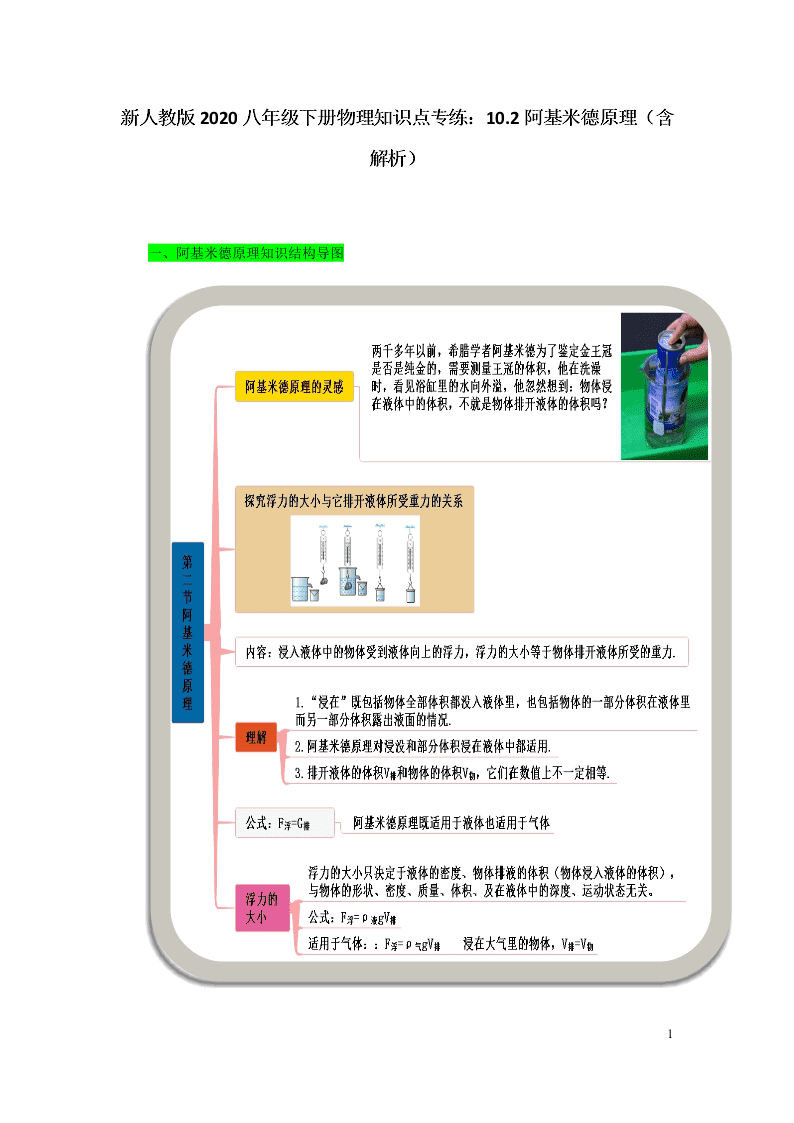 新人教版2020八年级下册物理知识点专练：10.2阿基米德原理（含解析）