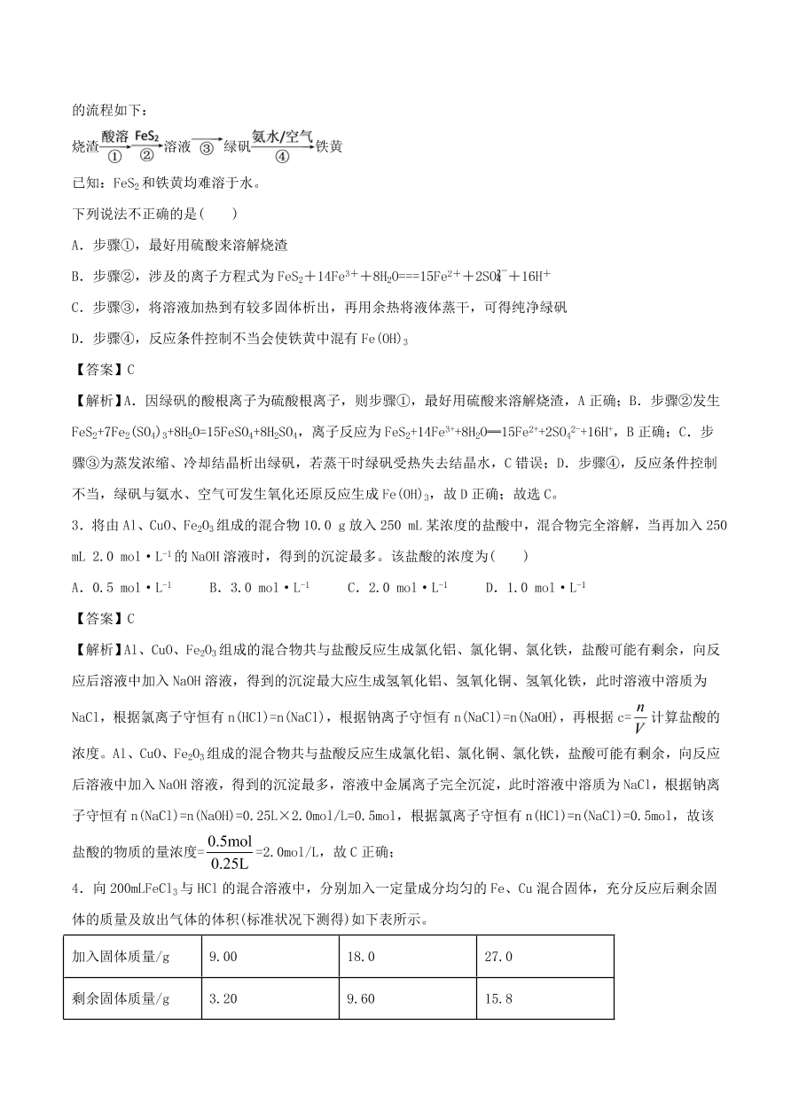 2020-2021年高考化学精选考点突破08 典型金属元素及其化合物