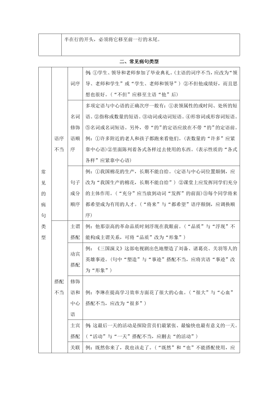 中考语文复习第一篇积累与运用第二节标点符号蹭修改讲解