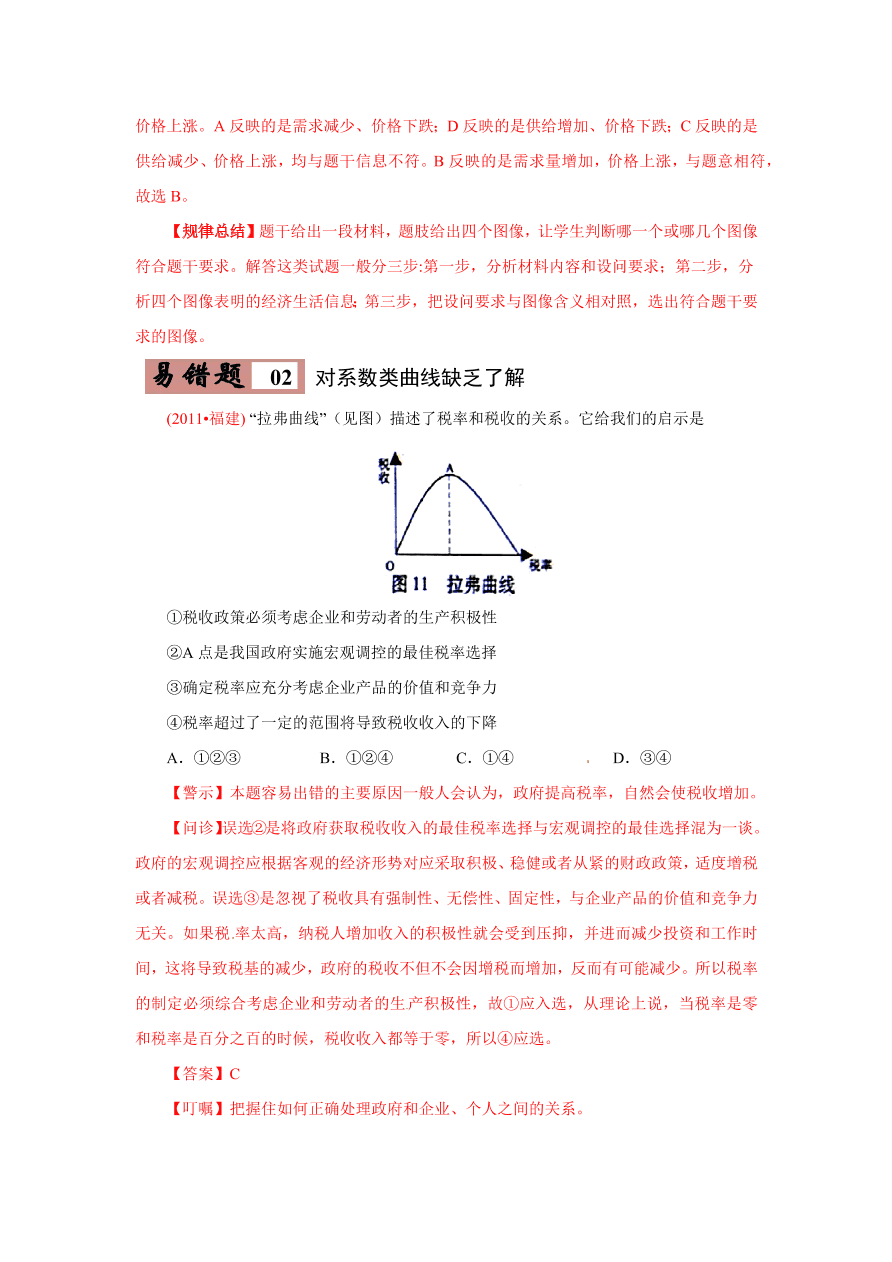 2020-2021学年高三政治一轮复习易错题02 经济生活之曲线题