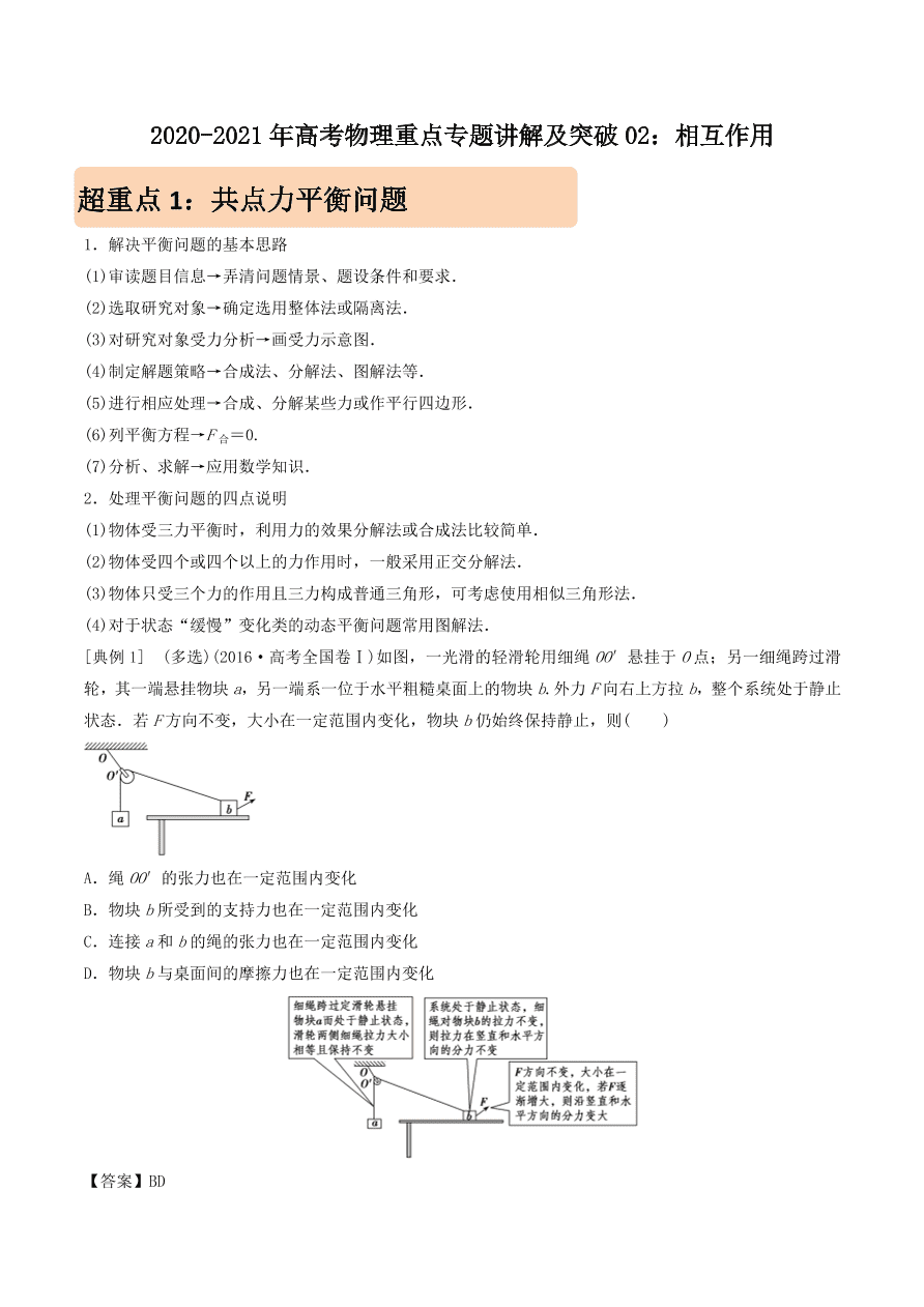 2020-2021年高考物理重点专题讲解及突破02：相互作用