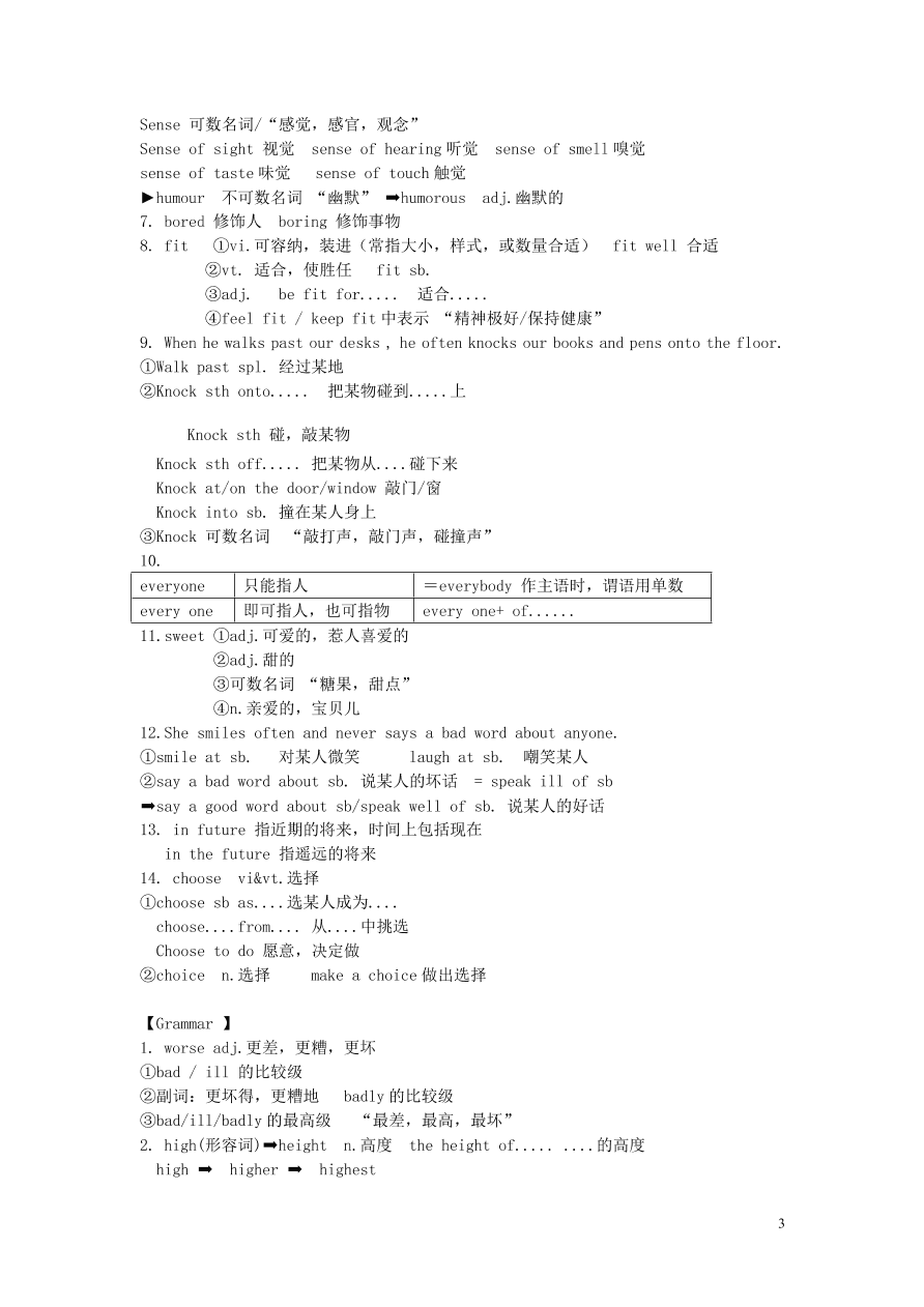 八年级英语上册Unit1Friends重要知识点（牛津版）