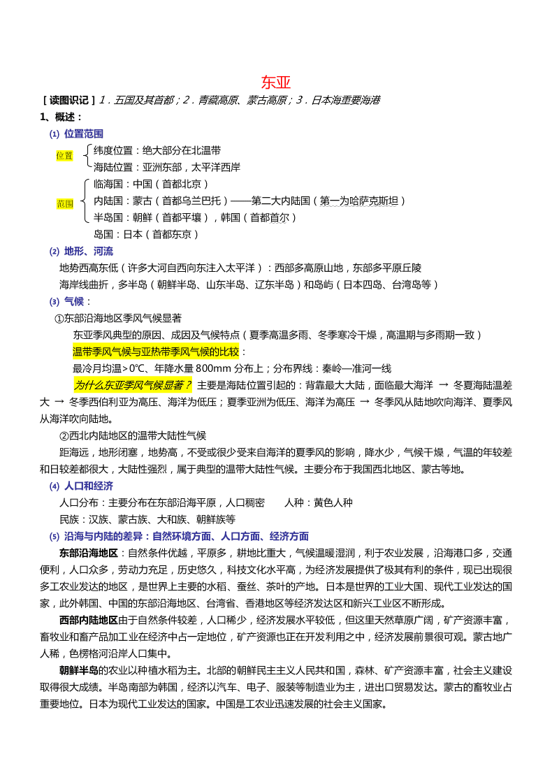 2020高三上学期地理备考重要知识点