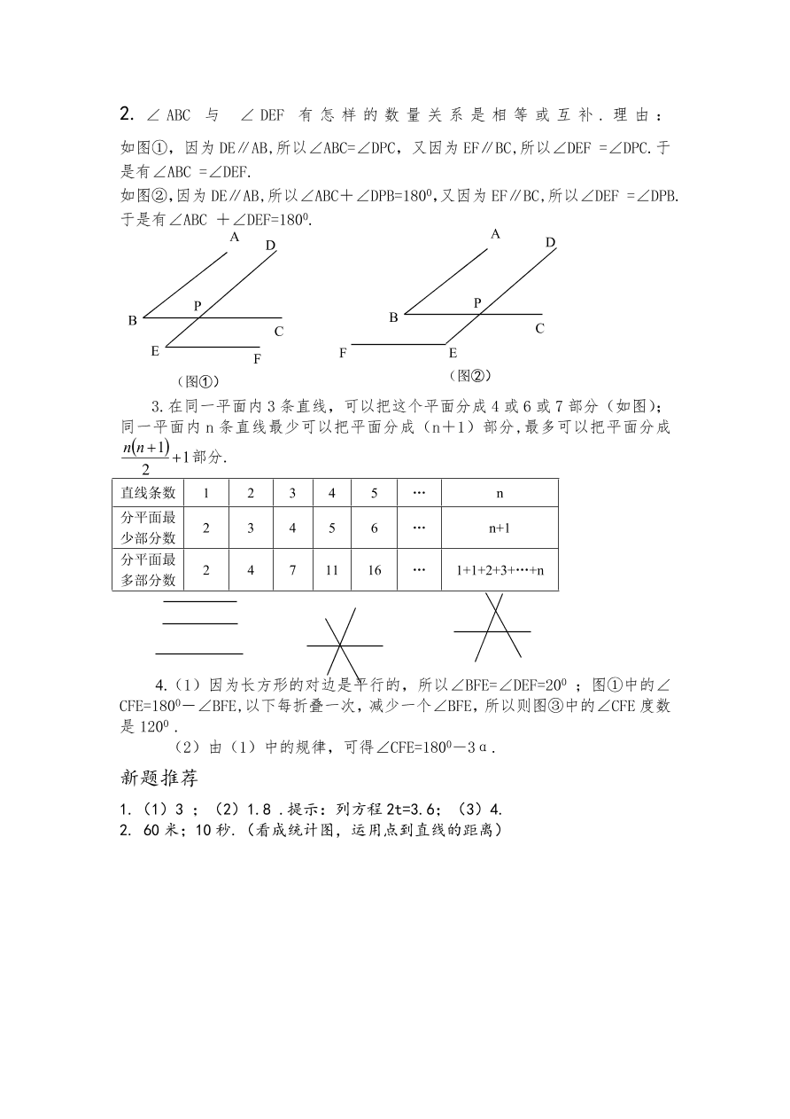 北师大版七年级数学下册第2章《相交线与平行线》单元测试试卷及答案（10）