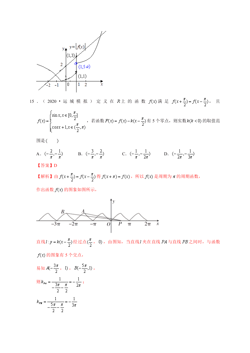 2020-2021学年高考数学（理）考点：函数与方程