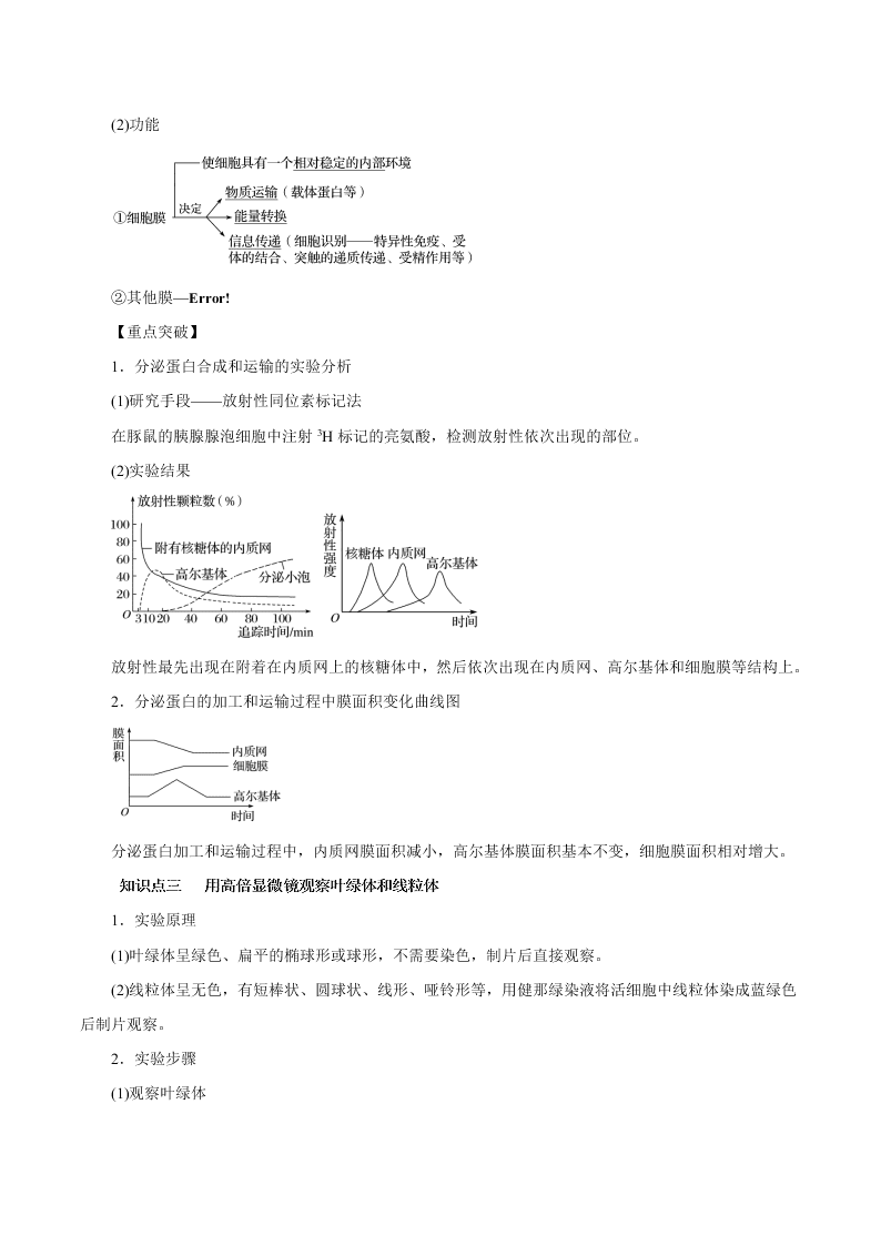 2020-2021年高考生物一轮复习知识点讲解专题2-2 细胞器