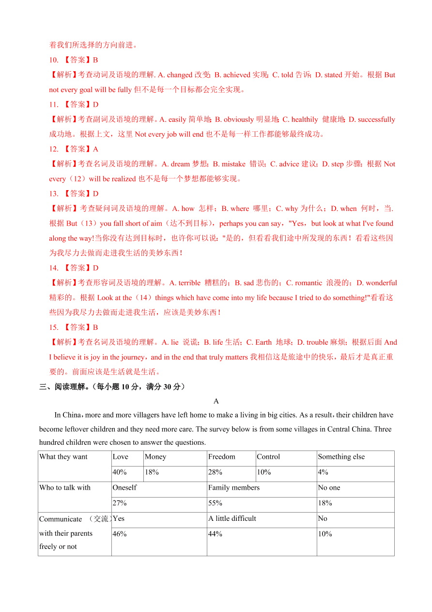 2020-2021学年牛津译林版初三英语上册同步单元测试卷Unit 4 Growing up（B卷提升篇）