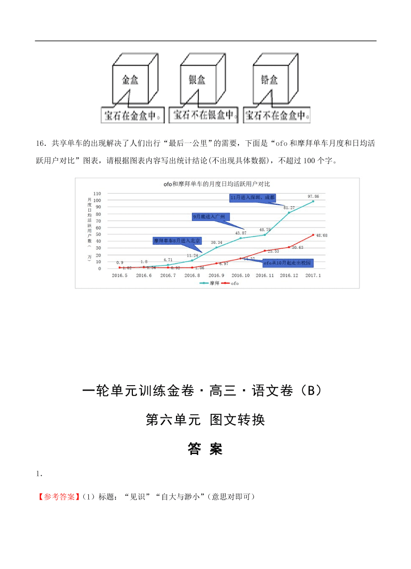 高考语文一轮单元复习卷 第六单元 图文转换 B卷（含答案）