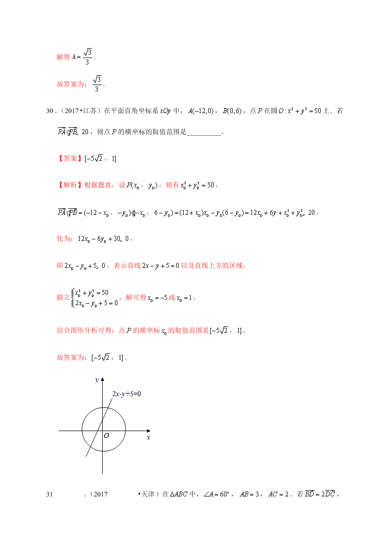 2020-2021学年高考数学（理）考点：平面向量的数量积