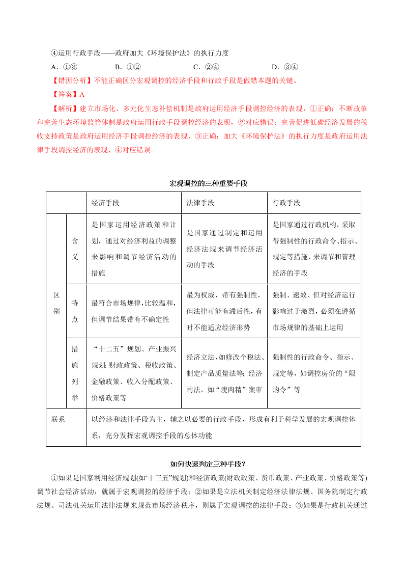 2020-2021学年高考政治纠错笔记专题04 发展社会主义市场经济