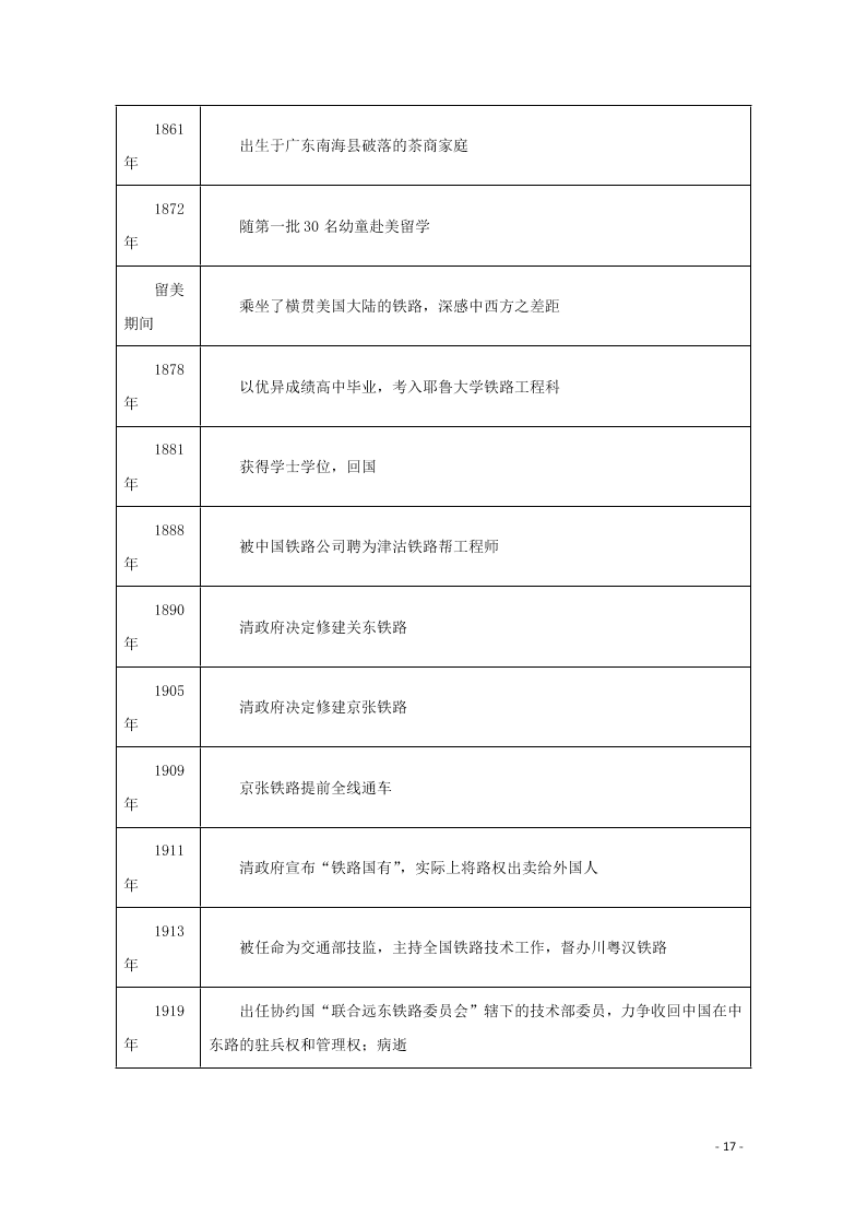 浙江省湖州市2020学年高二历史上学期期末调研测试试题（含解析）