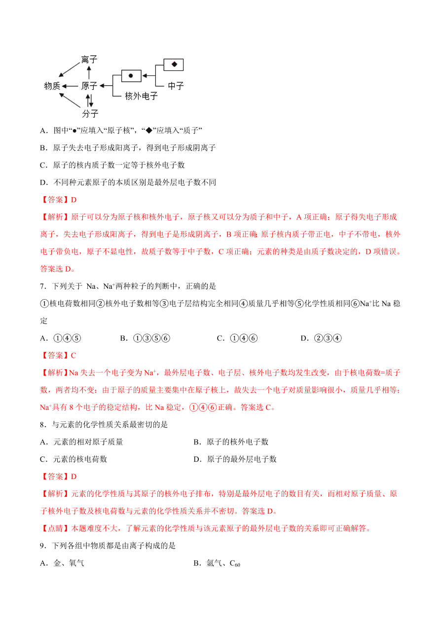 2020-2021学年初三化学课时同步练习：原子中的电子