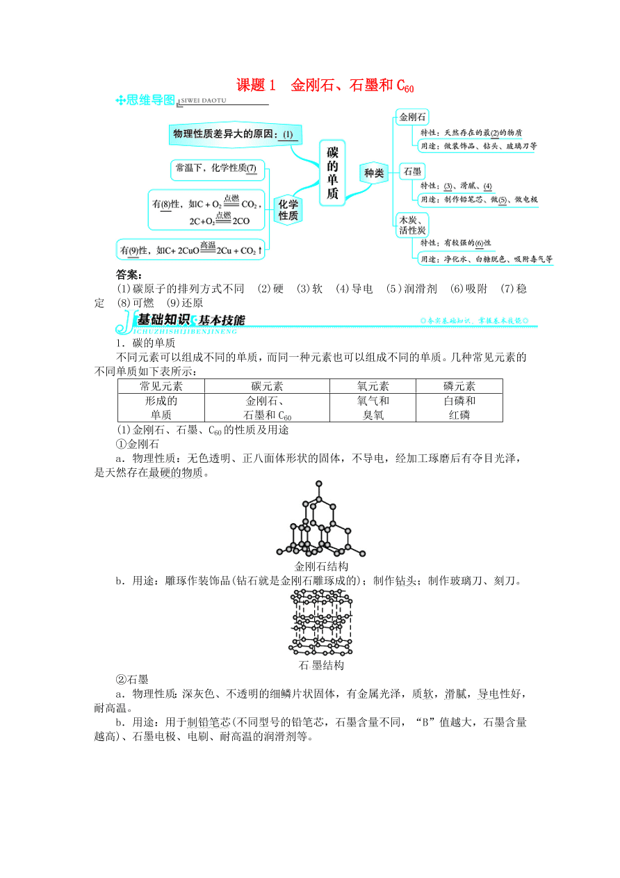  新人教版 九年级化学上册第六单元碳和碳的化合物课题1金刚石石墨和C60习题 