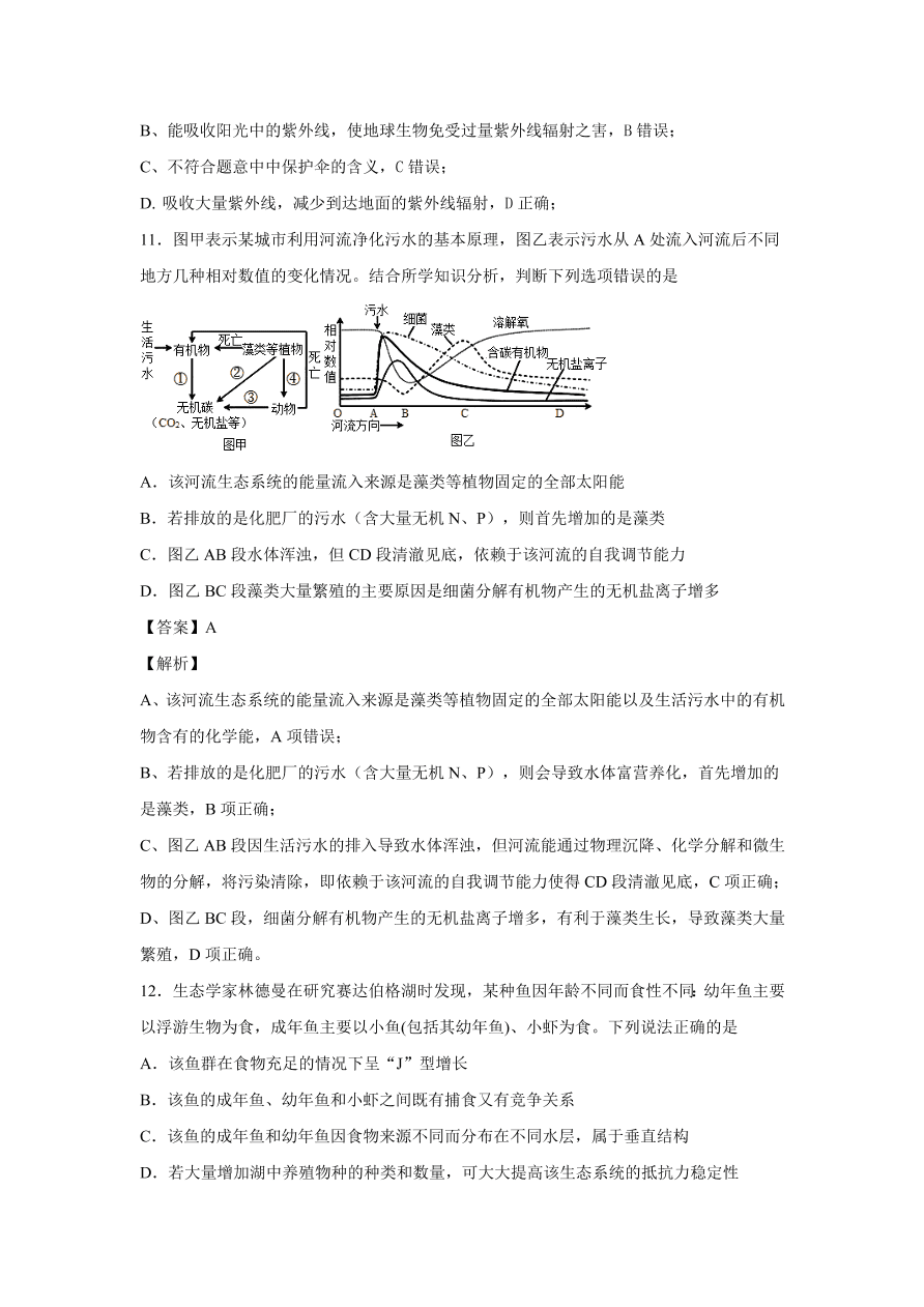 2020-2021学年高考生物精选考点突破专题15 生态系统及生态环境的保护