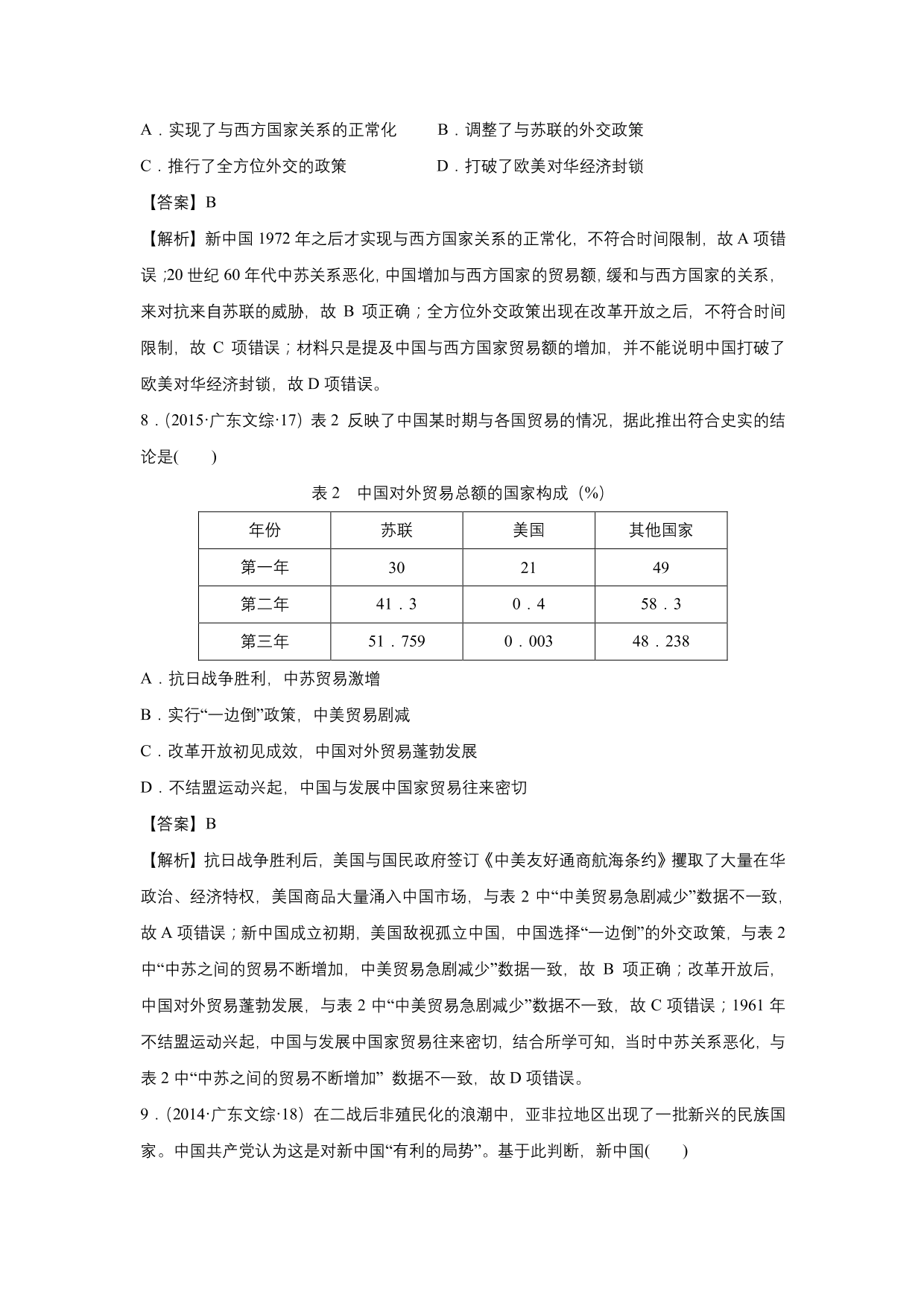 2020-2021年高考历史一轮单元复习：科学社会主义的创立与东西方的实践高