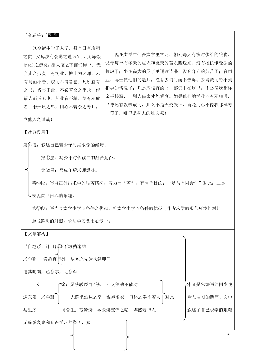 中考语文专题复习精炼课内文言文阅读第8篇送东阳马生序（含答案）