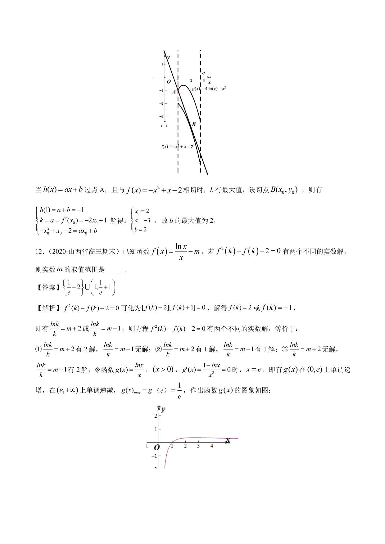 2020-2021年新高三数学一轮复习考点 导数与不等式函数零点等（含解析）