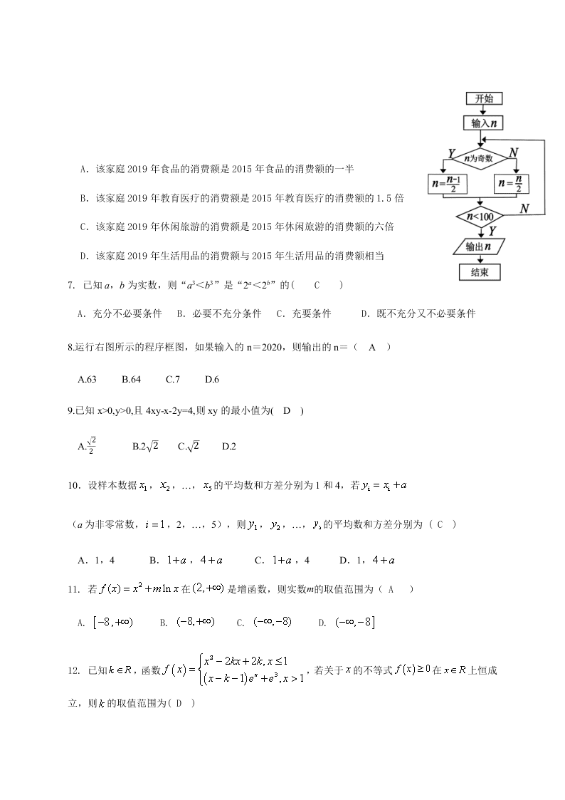 四川省仁寿第一中学校北校区2020-2021学年高三上学期（文）数学月考试题