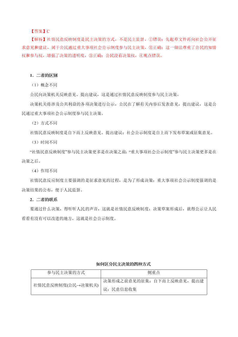 2020-2021学年高考政治纠错笔记专题05 公民的政治生活