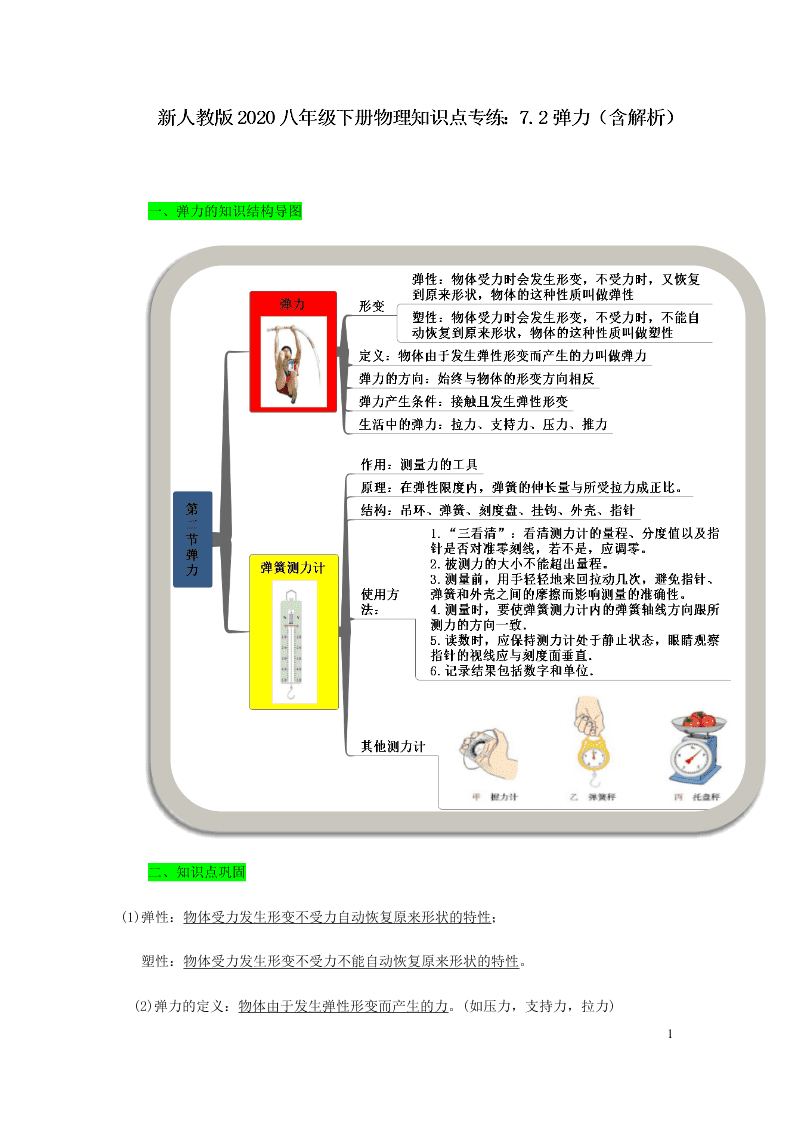 新人教版2020八年级下册物理知识点专练：7.2弹力（含解析）