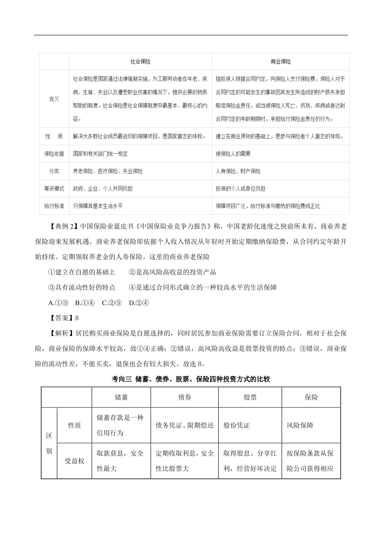 2020-2021年高考政治一轮复习考点：投资与融资