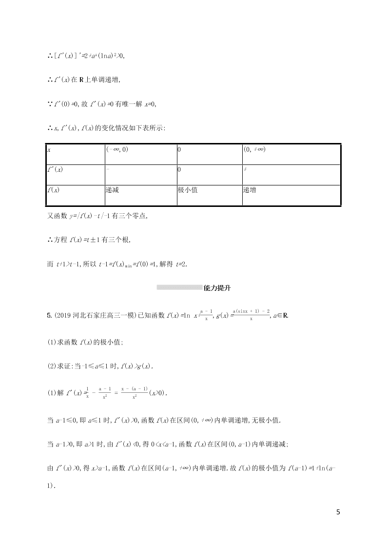 2021高考数学一轮复习考点规范练：16导数的综合应用（含解析）