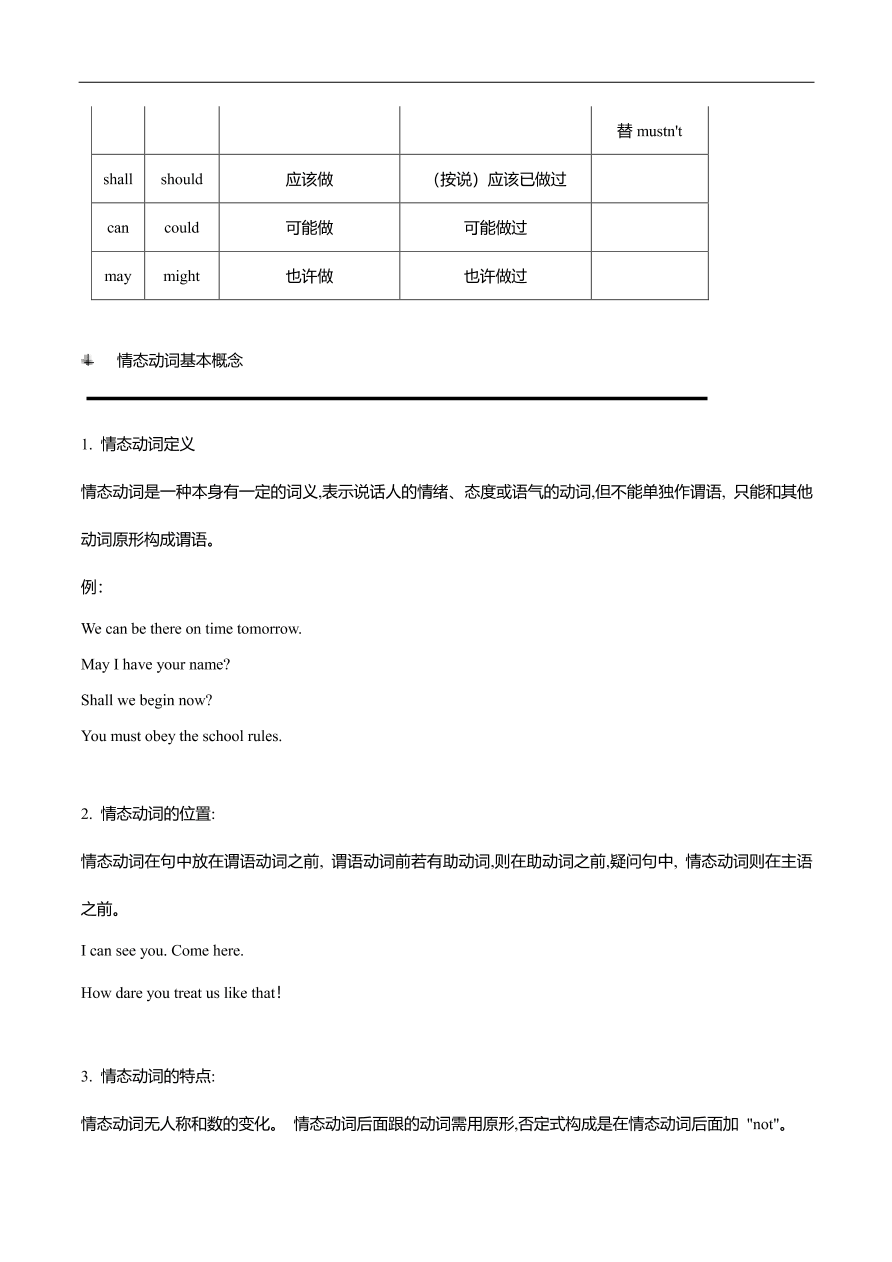 2020-2021学年高三英语语法一轮复习：情态动词