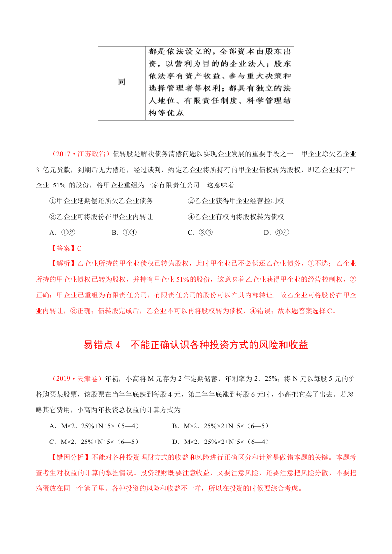 2020-2021学年高考政治纠错笔记专题02 生产、劳动与经营