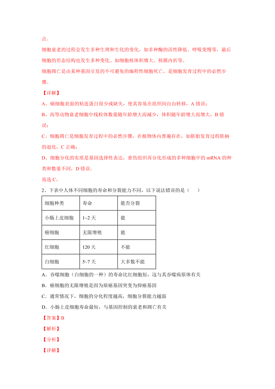 2020-2021学年高三生物一轮复习易错题04 细胞的生命历程